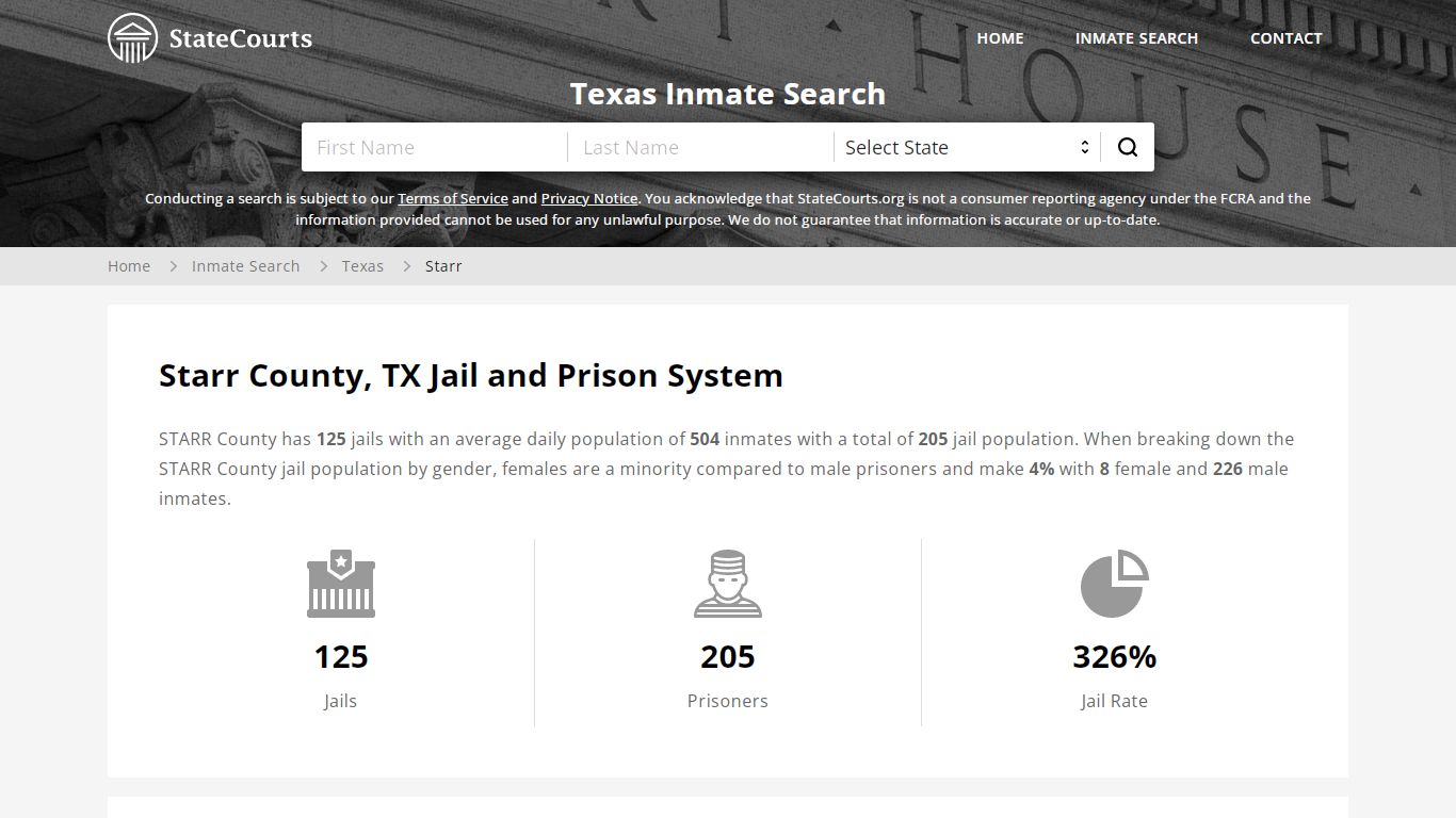 Starr County, TX Inmate Search - StateCourts